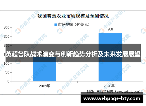 英超各队战术演变与创新趋势分析及未来发展展望