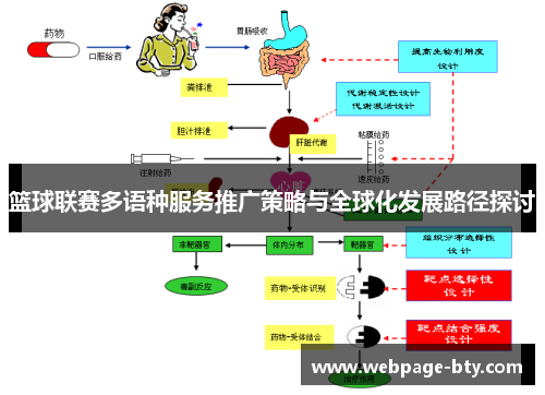 篮球联赛多语种服务推广策略与全球化发展路径探讨