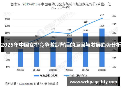 2025年中国女排竞争激烈背后的原因与发展趋势分析