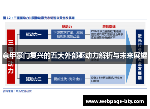 意甲豪门复兴的五大外部驱动力解析与未来展望