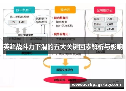 英超战斗力下滑的五大关键因素解析与影响