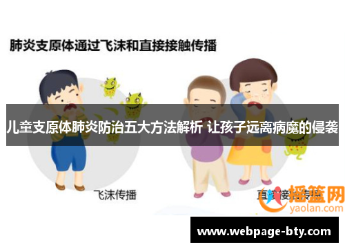 儿童支原体肺炎防治五大方法解析 让孩子远离病魔的侵袭