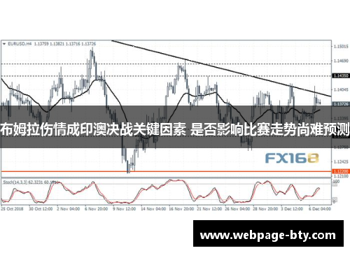布姆拉伤情成印澳决战关键因素 是否影响比赛走势尚难预测