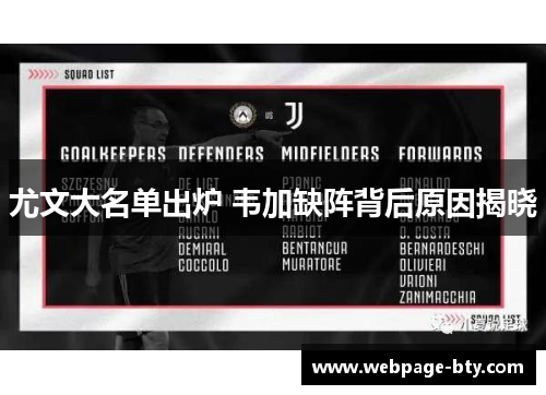 尤文大名单出炉 韦加缺阵背后原因揭晓