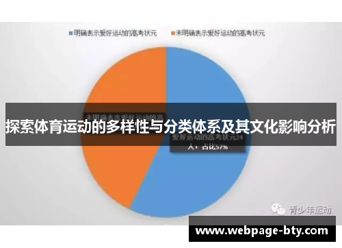 探索体育运动的多样性与分类体系及其文化影响分析