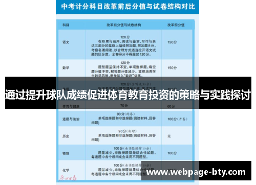 通过提升球队成绩促进体育教育投资的策略与实践探讨