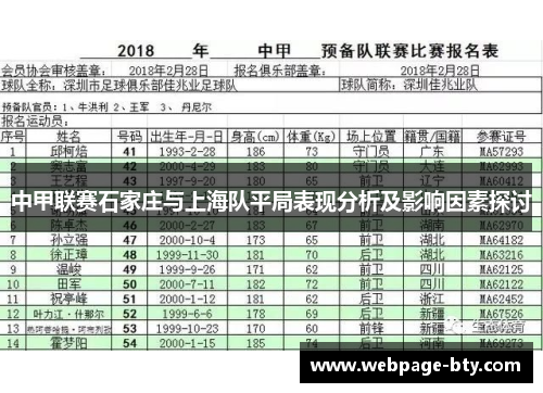 中甲联赛石家庄与上海队平局表现分析及影响因素探讨
