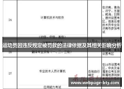 运动员因违反规定被罚款的法律依据及其相关影响分析