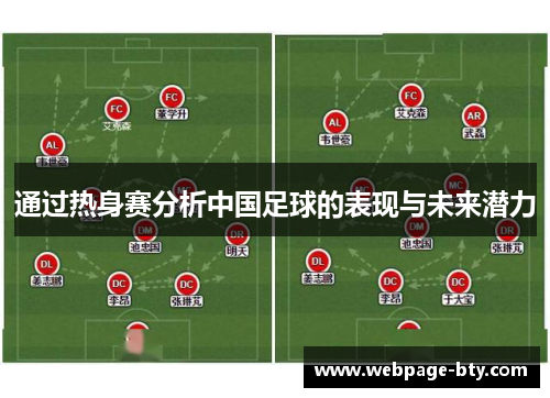 通过热身赛分析中国足球的表现与未来潜力 通过热身赛分析中国足球的表现与未来潜力