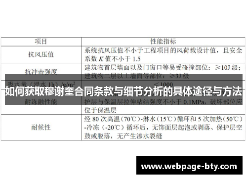 如何获取穆谢奎合同条款与细节分析的具体途径与方法